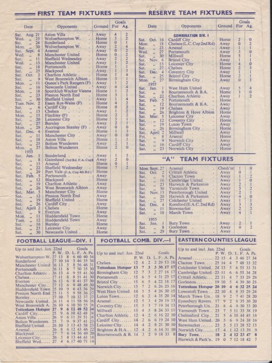 Tottenham Hotspur v Port Vale programme, 1955
