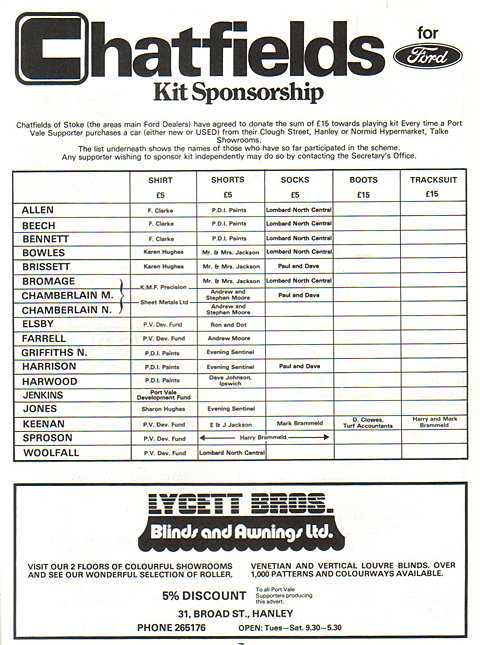 Port Vale v Lincoln City programme, 1980