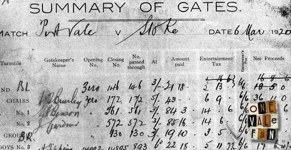 Rare document from first Stoke game unearthed