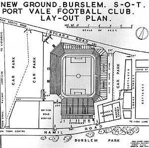 layout