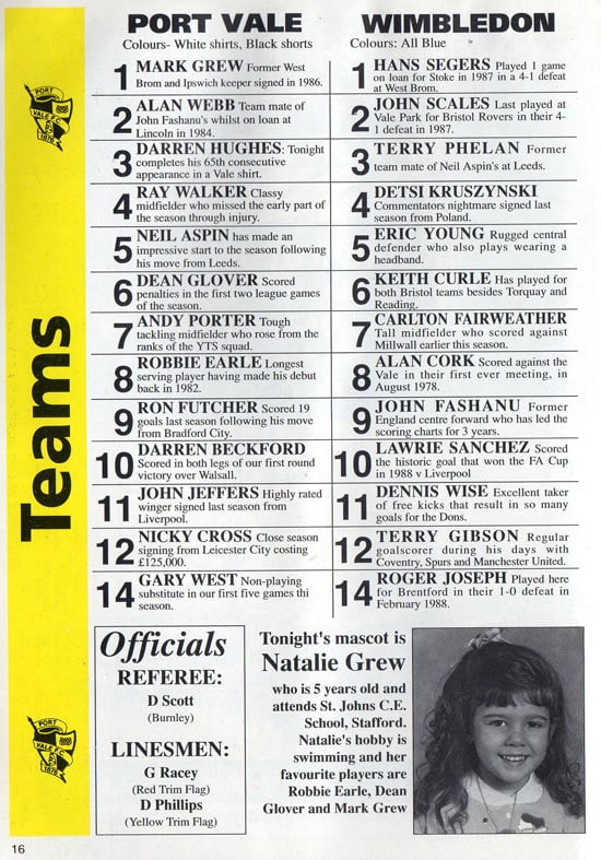 teams