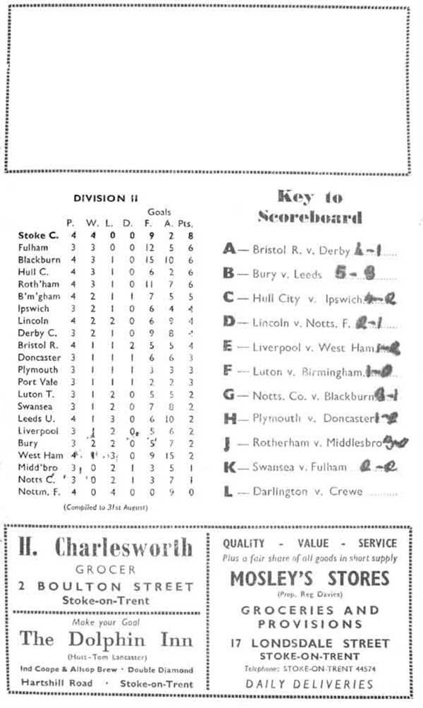 Stoke City v Port Vale, 1954 matchday programme