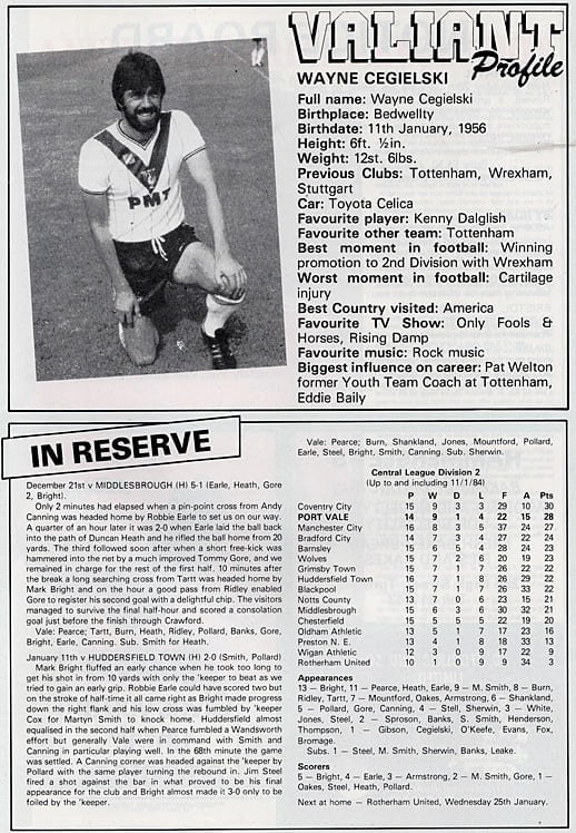 Port Vale v Wimbledon programme, 1984