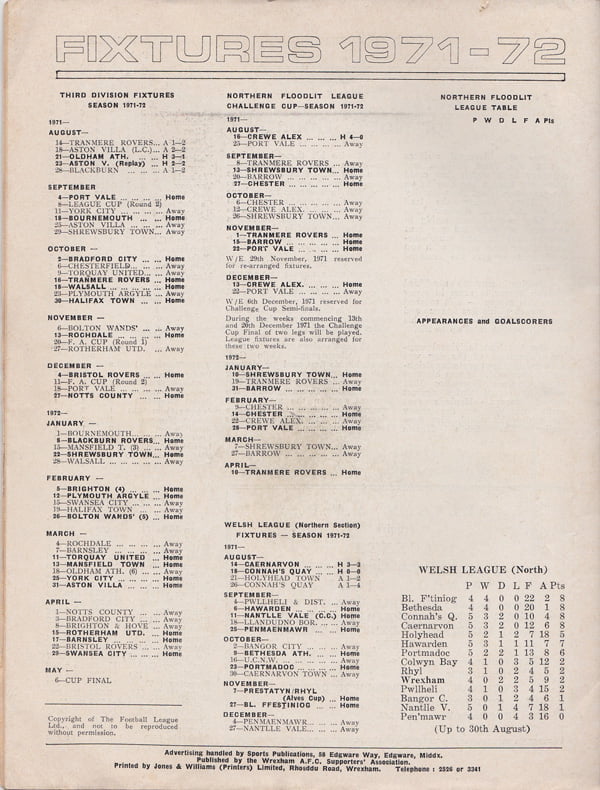 fixtures
