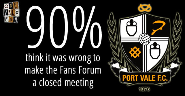 90% think it was wrong to make the Fans Forum a closed meeting