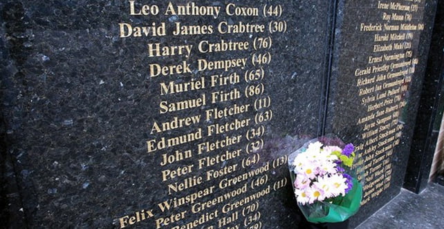 The Bradford fire disaster, remembering the 56