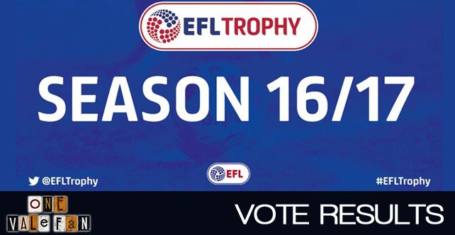 85% of Port Vale fans won’t attend Trophy game against Derby County B side