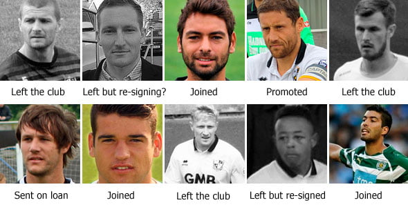 Need to keep up? Port Vale’s summer ins and outs…