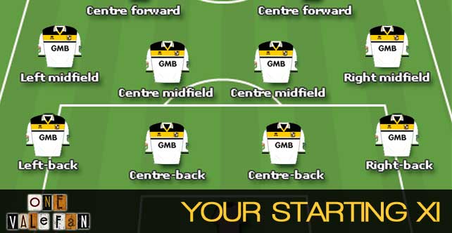 What starting eleven should the Vale pick for the Rochdale game?