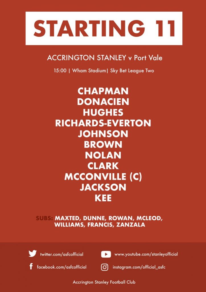 accrington2
