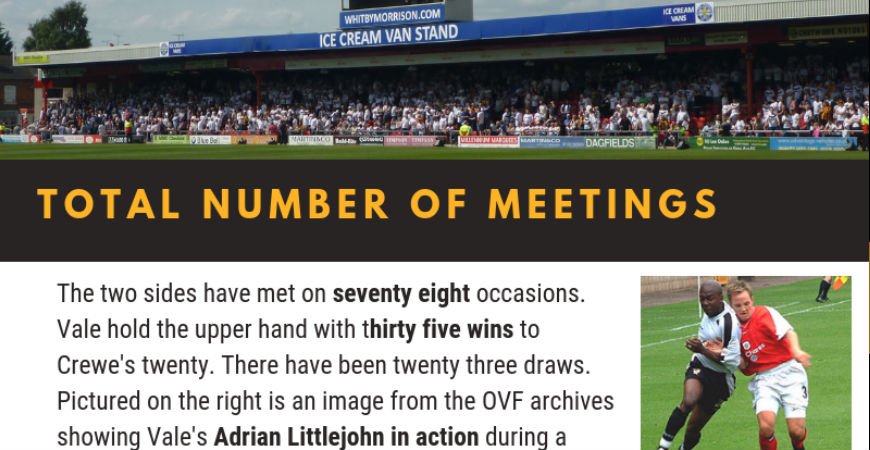 Infographic – Crewe versus Port Vale