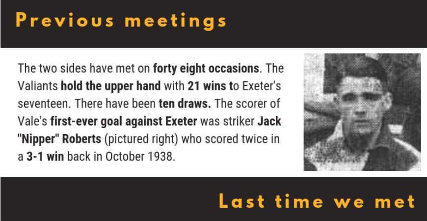 Infographic – Port Vale versus Exeter City