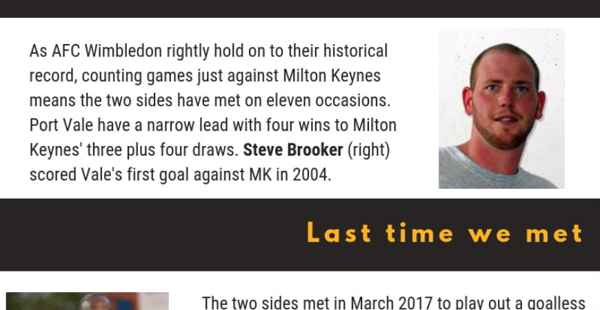 Infographic of Port Vale versus Milton Keynes fixture history