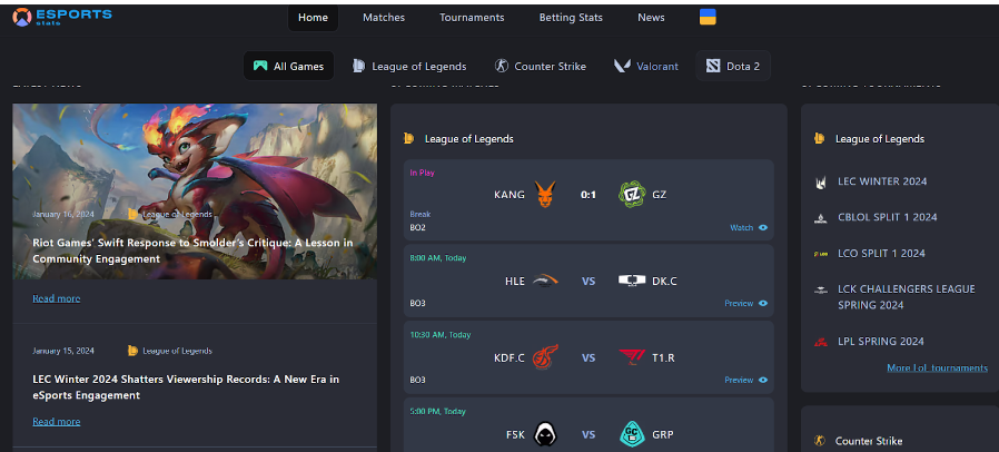 Esports Decoded: Analyzing Trends and Patterns with E-sportstats.com