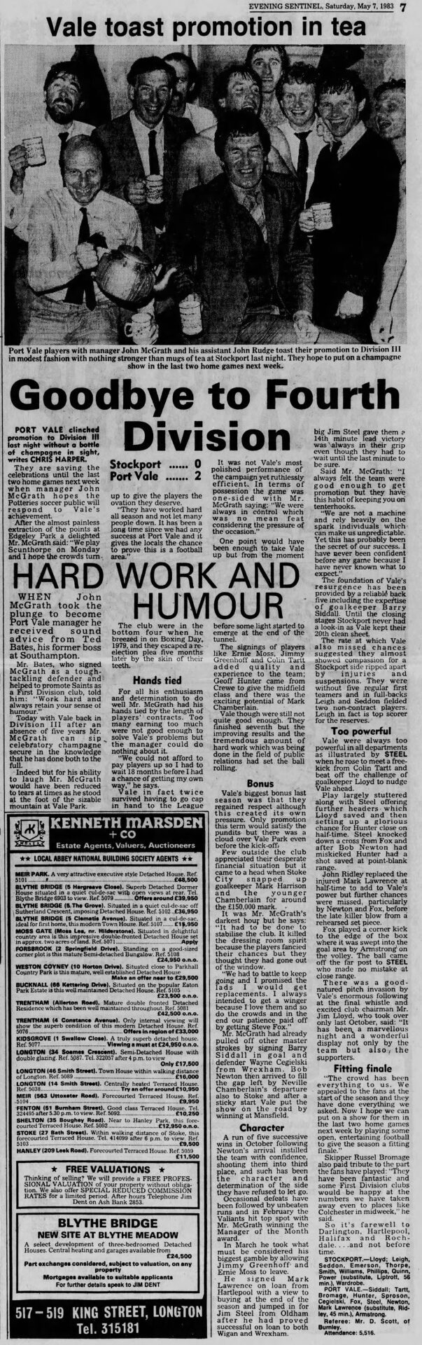 Stockport County 0-2 Port Vale match report 1983