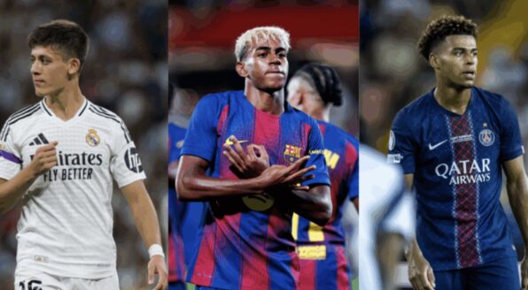 The future of football: 15 young talents who are already causing a stir