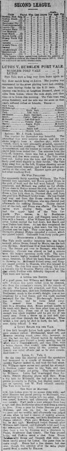 Luton Town v Port Vale clipping 1898