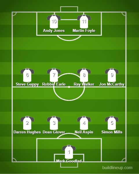 Rob FIelding best Port Vale XI